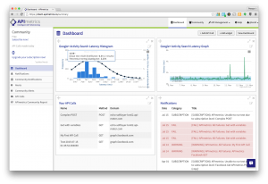 New Improved Dashboard View