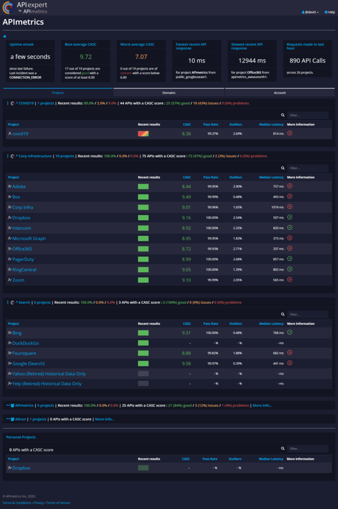 APImetrics Product Update API Metrics Projects