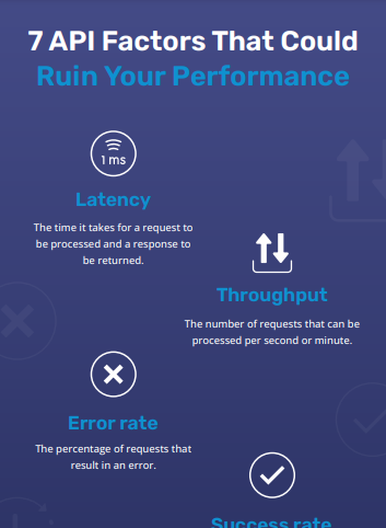 Download the 7 API Factors That Could Ruin Your Api Performance infographic (PDF)