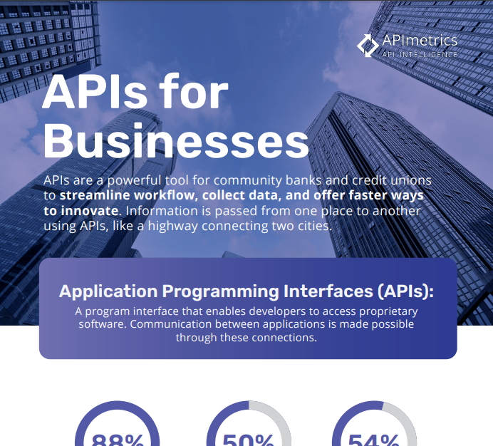 Download the APIs For Businesses infographic (PDF)