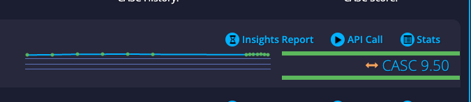 APImetrics Organization Admin Page Changes 2 release 2023-08-10