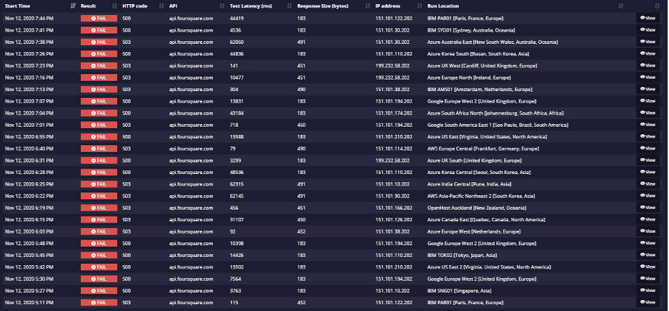 api-ratings-foursquare-outage-1