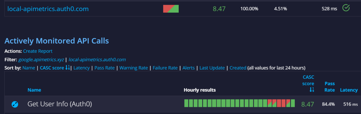 Being Open About API Outages - 4 critical lessons